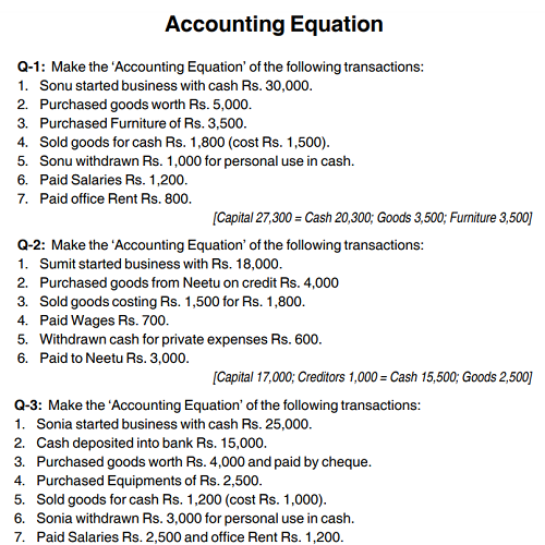 Class XI Accounts (Question Bank) – Academy of Accounts